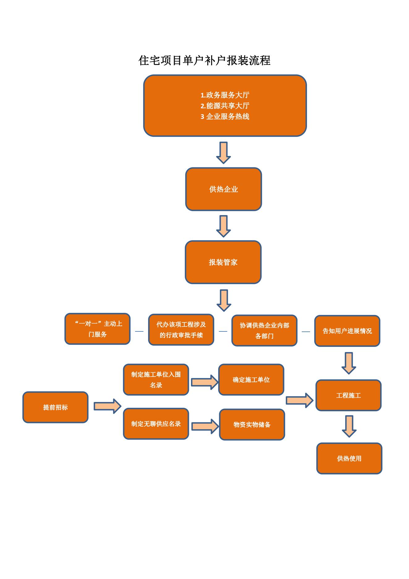 云顶集团4008(中国)官方网站