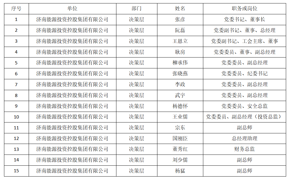 云顶集团4008(中国)官方网站
